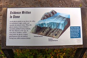 Evidence Written in Stone